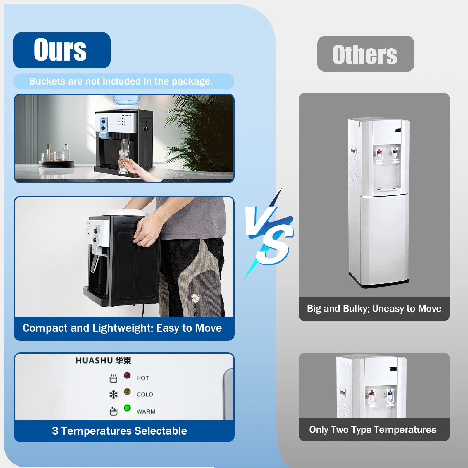 5 Gal Hot/Cold Top Loading Countertop Water Cooler Dispenser Drinking Machine Black White for Bedroom, Studio