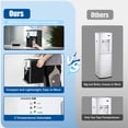 thumbnail image 6 of 5 Gal Hot/Cold Top Loading Countertop Water Cooler Dispenser Drinking Machine Black White for Bedroom, Studio, 6 of 19