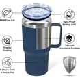 thumbnail image 2 of AGH 20oz Tumbler with Handle Stainless Steel Insulated Coffee Mug Travel Mug with Handle Double Wall Tumbler Cup with Spill Proof Lid and Straw and Straw Brusher, 1 Pack, Navy Blue, 2 of 6