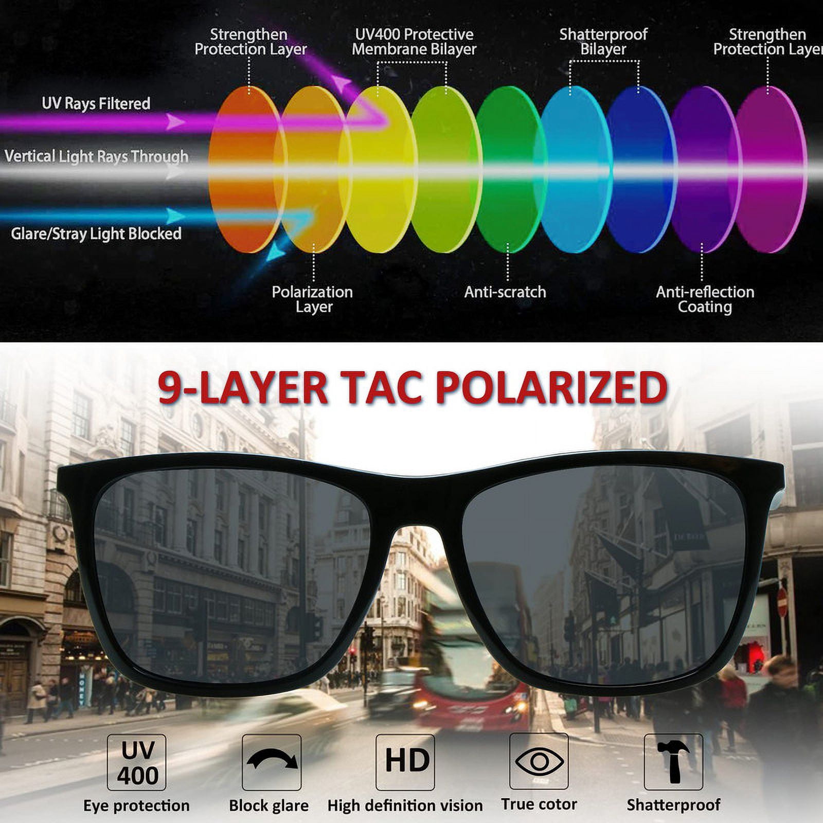 LifeArt Mens Polarized Sunglasses Ultralight Sports Fishing Driving Sunglasses for Men UV Protection Rectangle Metal Frame (Bright Black+Matte Black)