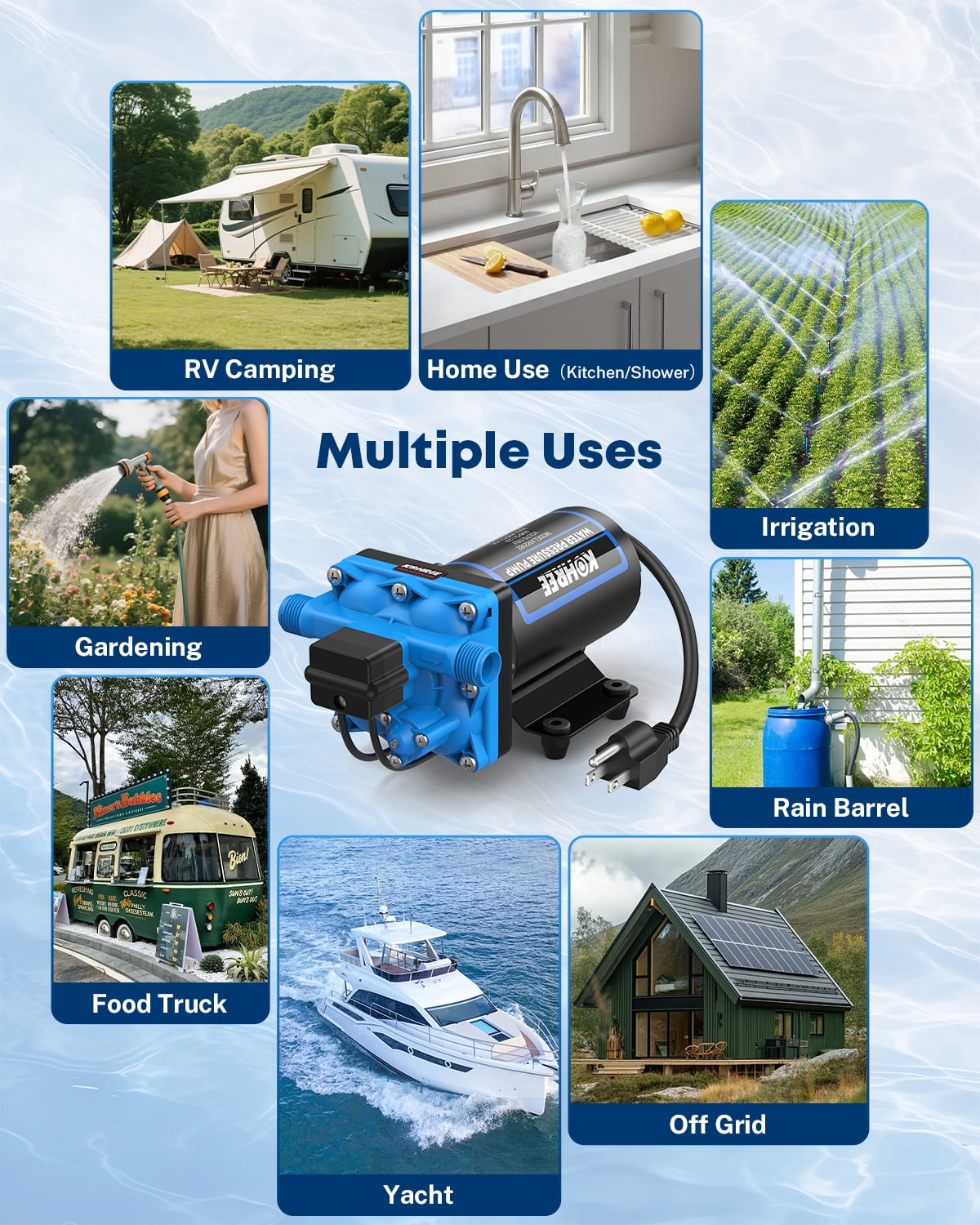 Kohree 110V AC Water Pressure Pump, 5.5GPM 55PSI Self-Priming RV Water Pump, On Demand RV Fresh 4-Chamber Diaphragm Water Pump, Pressure Switch & Strainer for Home, Garden, Marine, Off-Grid Use