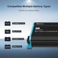thumbnail image 2 of Cargador DC a DC Renogy 12V 60A inteligente multietapa, 2 of 7