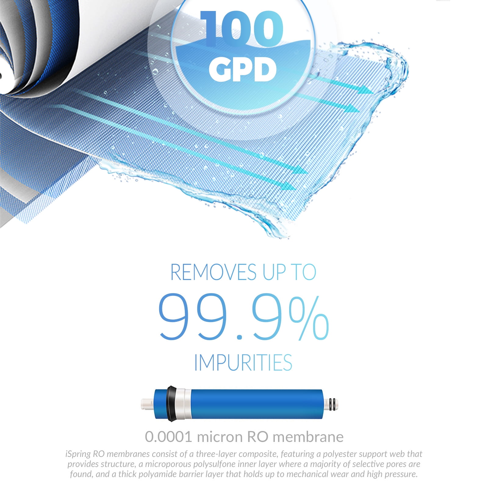 iSpring RCC100P Under Sink 5-Stage Reverse Osmosis Drinking Water Filtration System, 100 GPD, with Pump