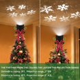 thumbnail image 3 of Sombrero con diseño de árbol de Navidad iluminado y proyector de copos de nieve, 3 of 7