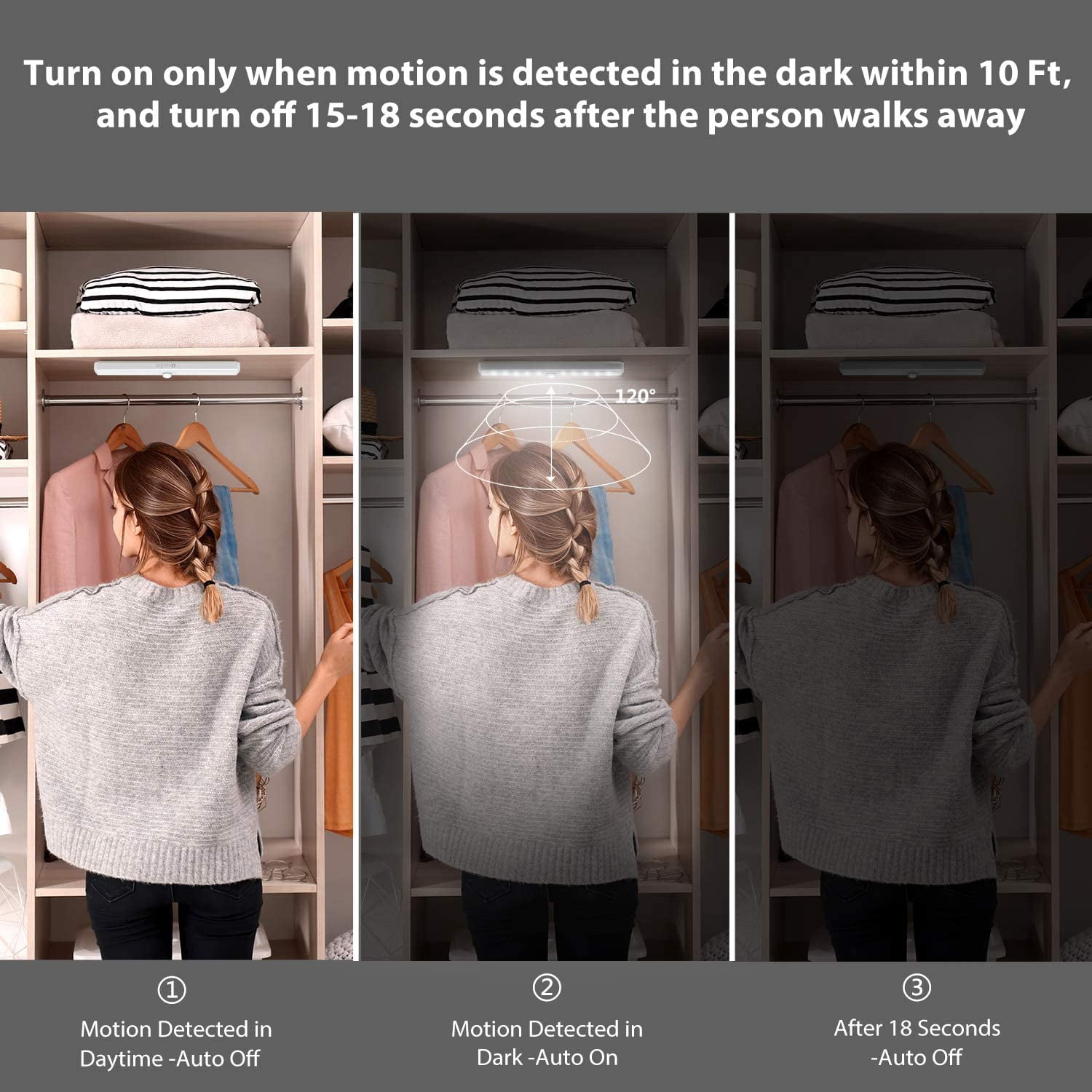 Wireless Motion Sensor Cabinet Lights 10-LED Closet Lights LED Under Cabinet Lighting for Wardrobe/Drawer/Stairs/Cupboard,Stick On Anywhere,3 Pack