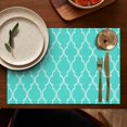 thumbnail image 4 of Turquoise Geometric Quatrefoil Pattern Summer Placemats Table Placemats Set Of 6-Linen Kitchen Washable Placemats Table Mats 11.8"x17.7" Non-Slip Heat Resistant, 4 of 5