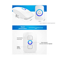 thumbnail image 6 of Wireless Doorbell Waterproof Welcome Chime Home Door Bell Intelligent 32 Songs Smart Alarm for Store Hotel US Plug,1 set * Doorbell, 6 of 8