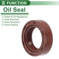 thumbnail image 3 of Unique Bargains Universal Oil Seal TC Double Lip w Steel Spring Seal Ring Rotary Shaft Seal 17x25x7mm High Pressure FKM Rubber Brown 5 Pcs, 3 of 7