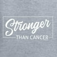 thumbnail image 6 of Wild Bobby Stronger than Cancer USA Flag Sleeve Breast Cancer Awareness Women Graphic Long Sleeve T-Shirt, Heather Grey, X-Large, 6 of 6