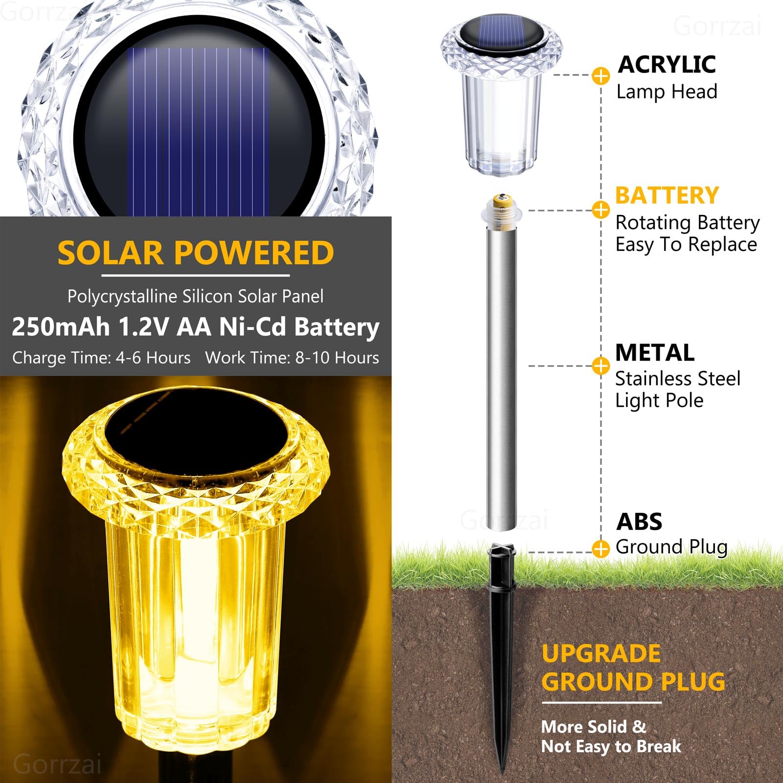 PUCACHI Solar Lights Outdoor, 10-Pack Garden Lights, Waterproof Decorative Lights for Yard Garden Walkway Driveway, Warm White