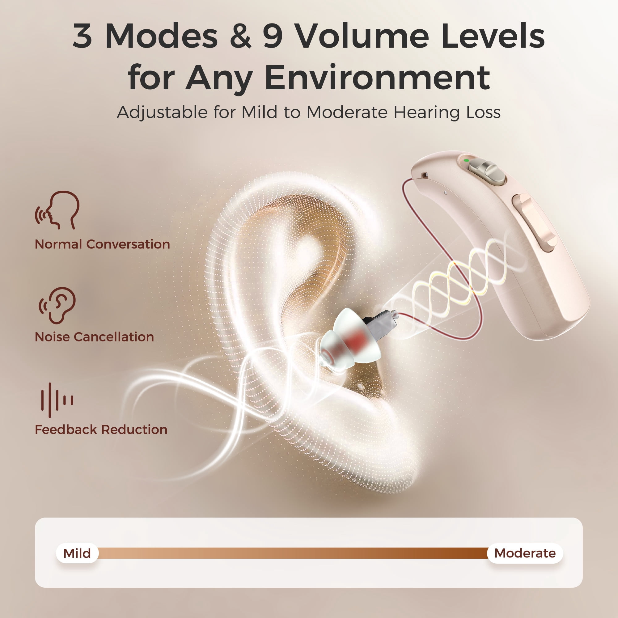 LINNER Hearing Aids for Seniors, Clarity Behind-the-Ear Rechargeable, Beige
