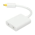 thumbnail image 4 of Digital Optical Cable Splitter, Surround Sound Optical Fiber Sound Cord Flexible Stable 2 In 1 Out  For Computer For DVD Black,White, 4 of 8