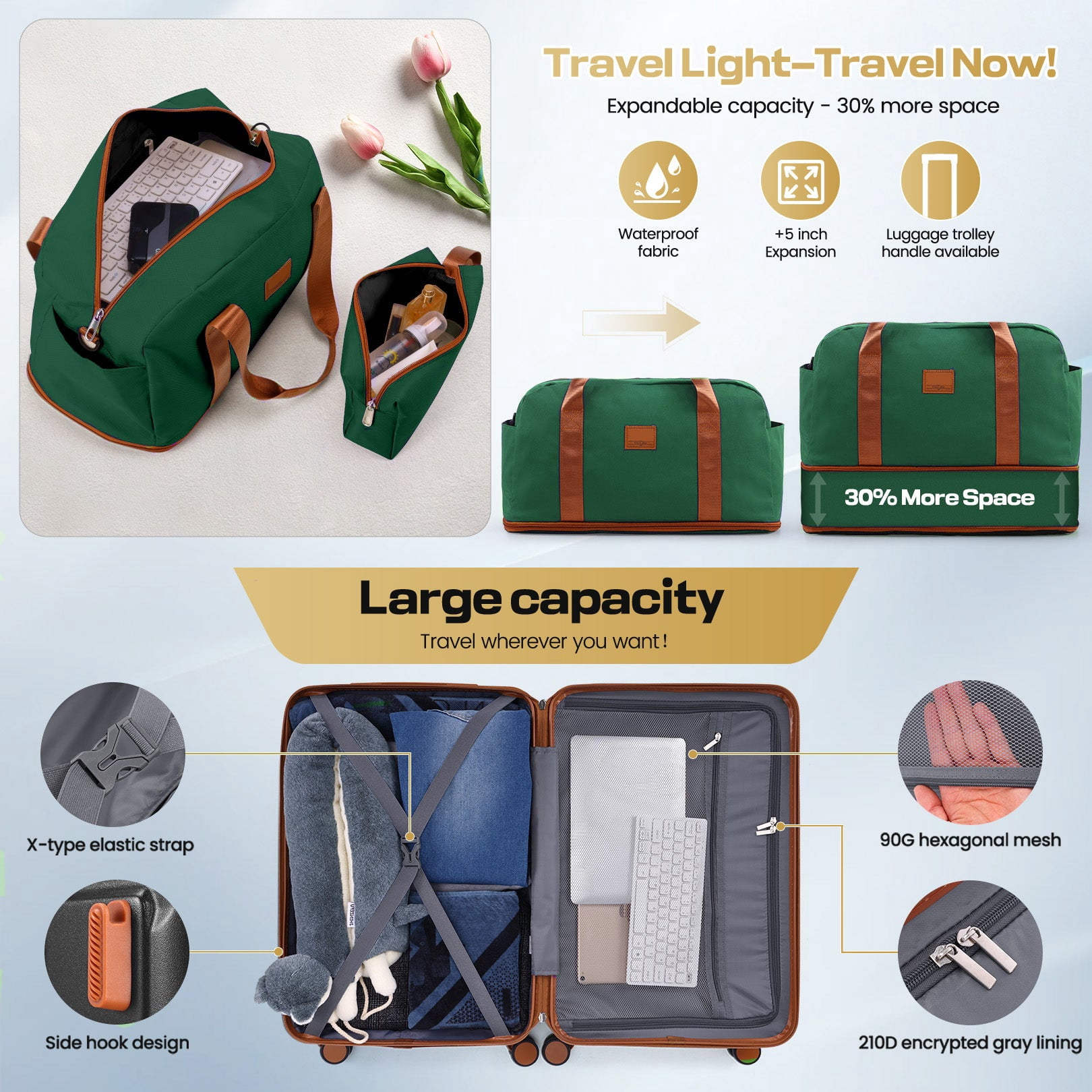 COBIZI 3-Piece Luggage Set-20" Carry-On with Spinner Wheels&TSA Lock ,Lightweight Hardside Travel Set for Business & Vacation,Dark Green