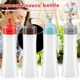 thumbnail image 6 of CGZQFEI 12oz Condiment Squeeze Bottles for Sauces - Leak Proof Oil, Syrup, Dressing Squirt Bottles, 6 of 6