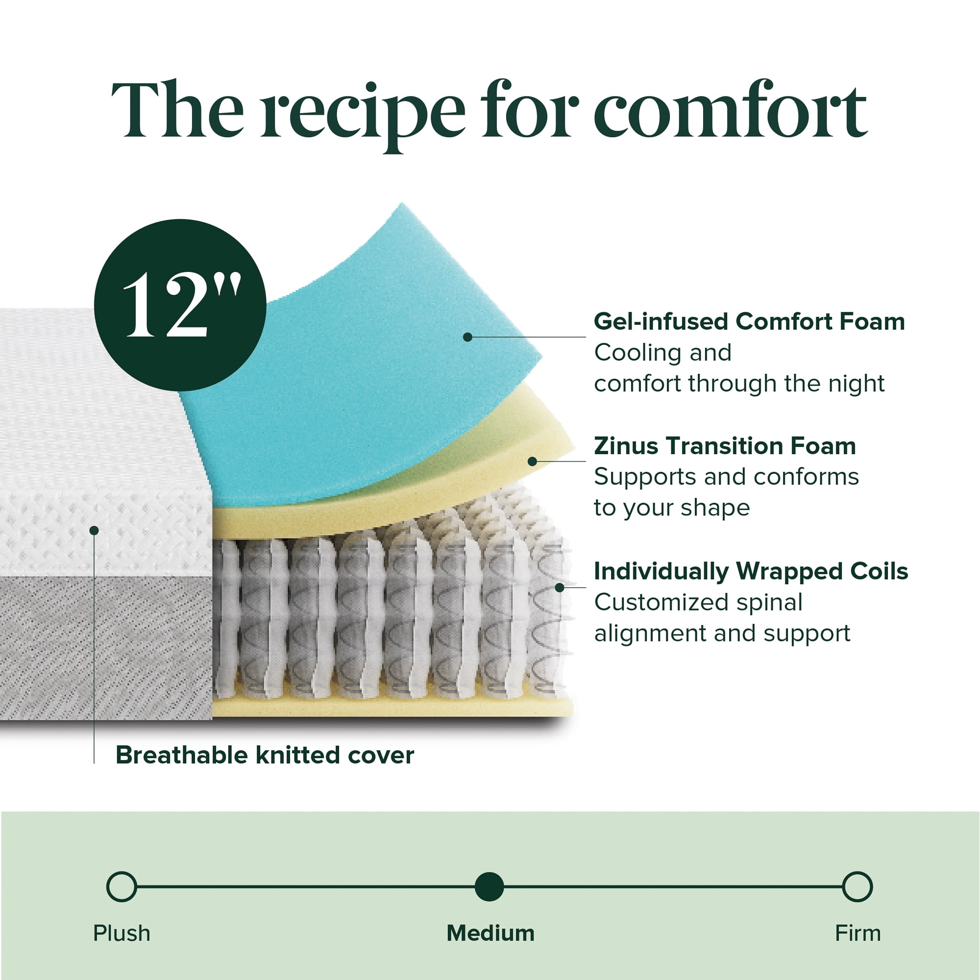 Zinus Cooling Airflow 12" Hybrid Mattress in a Box, Adult, King