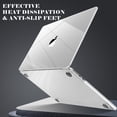 thumbnail image 5 of AYAMAYA For MacBook Air 13“ 2025 2024 2023 2022 M4 M3 M2 A3240 A3113 A2681 Case, Clear Air 13.6" Laptop Hard Shell Case + Keyboard Skin Cover + Screen Protector, Crystal Clear, 5 of 9