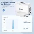 thumbnail image 2 of VARON Small Portatil Maquina Para Viaje Hogar 3Libras Mini Oxygeno Machine Eficaz generator de oxígeno portátil de 3L/min para Uso Doméstico, Accessries Completos, 2 of 9