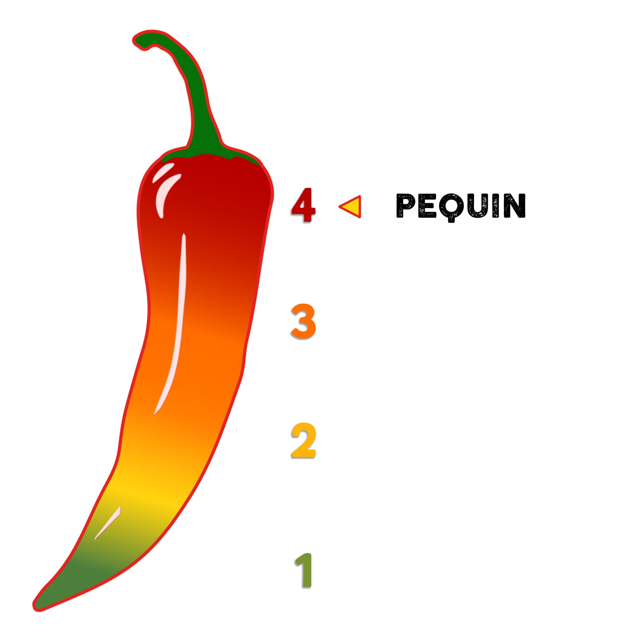 El Guapo Whole Pequin Chili Peppers, 0.25 oz Bag