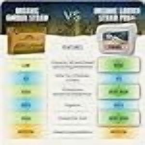 Blue Mountain Hay Organic Garden Straw (10 lb) - Natural Mulch for Gardening, Flower Beds & Landscaping, New Lawn Grass Seeding, Compost, Raised Garden Bed, Cat Grass & Grass Seed