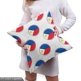 thumbnail image 4 of Ambesonne Phillipine Fabric by the Yard Upholstery, Circles with Flag, 3 Yards, Multicolor, 4 of 4