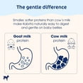 thumbnail image 3 of Kabrita Goat Milk-Based Infant Formula with DHA and ARA Non-GMO, Made in the Netherlands, 0-12 Months, 800 Gram, Complete Nutrition with Prebiotics, 3 of 9