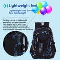 thumbnail image 3 of ruzhgo Sac de Rangement pour Étudiants, Sac d'École Imprimé, Sac à Dos de Randonnée Portable avec Fermeture Éclair, Grande Capacité, Bleu, 3 of 6