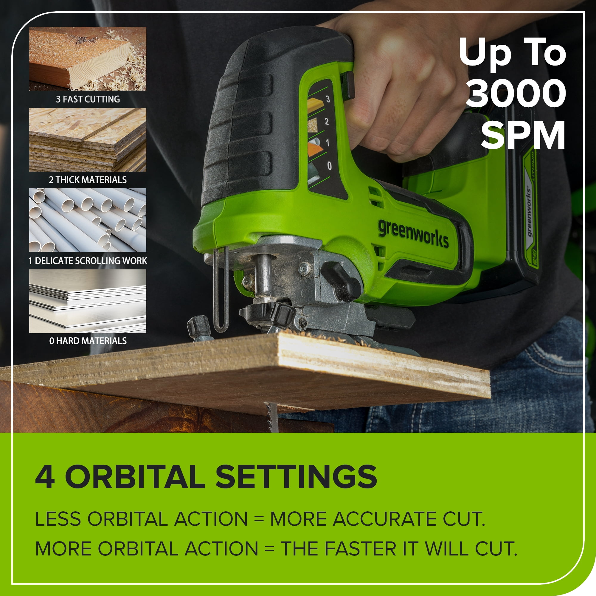 Greenworks 24V Brushless Jig Saw Kit, 4Ah USB (Power Bank) Battery and Charger