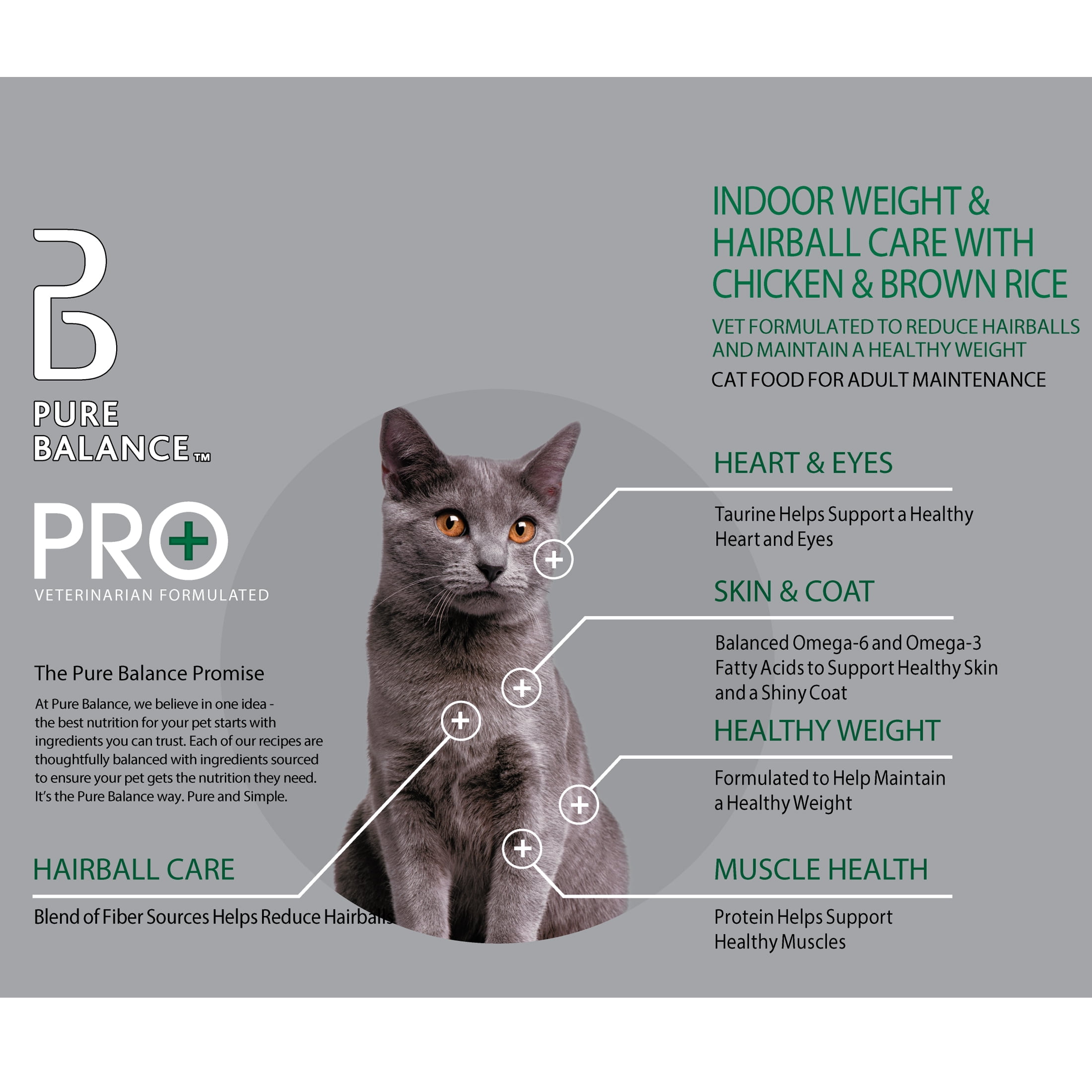 (2 pack) Pure Balance Pro+ Indoor Weight & Hairball Care Chicken & Brown Rice Dry Cat Food, 7 lbs