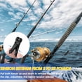 thumbnail image 4 of Fishing Downrigger Line Release Clips with Leader Snap Weight Release Clips for Kites Planer Board Downrigger Trolling B, 4 of 6