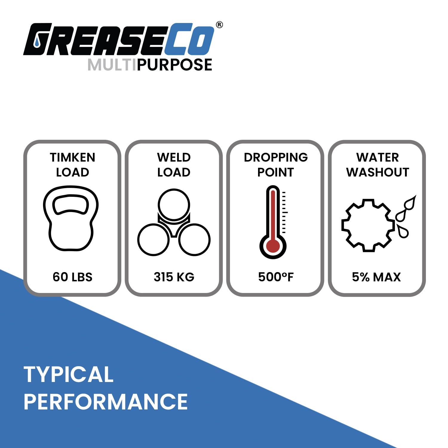 Wheel Bearing Grease Tube Lithium Complex | High Temp | Axle | Automotive | Tractor | Grease Cartridge for Grease Gun | Ball Joint | Marine | Blue | Case of Grease 10 Tubes | NLGI 2 | Multipurpose