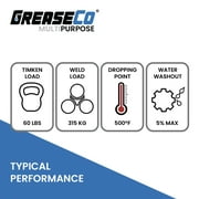 Wheel Bearing Grease Tube Lithium Complex | High Temp | Axle | Automotive | Tractor | Grease Cartridge for Grease Gun | Ball Joint | Marine | Blue | Case of Grease 10 Tubes | NLGI 2 | Multipurpose