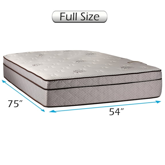 Dream Solutions USA Fifth Ave Extra Soft Foam Eurotop (PillowTop) Mattress Only (Full 54"x75"x13") - Therapeutic Technology, Orthopedic Support, Quality Sleep System