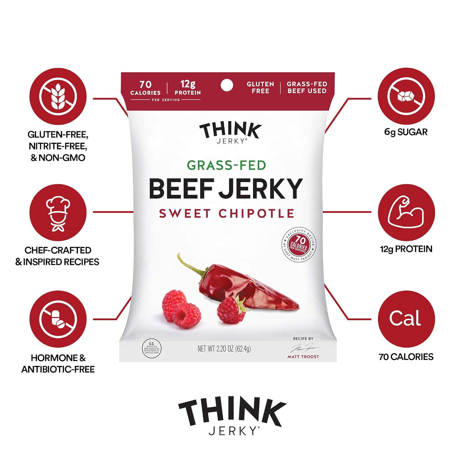 Think Jerky Beef and Turkey Jerky Variety, Original, Sweet Chipotle, Sriracha Honey, Sesame Teriyaki, Healthy Meat Snack, Low Calorie Low Fat - 2.2 oz Bags, 4 Pack, 1 of Each
