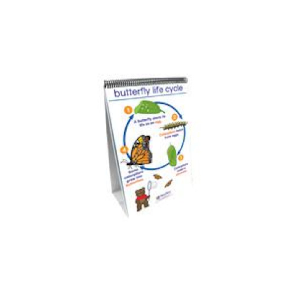 NewPath Learning Early Childhood Science Readiness Flip Charts, All About Animals