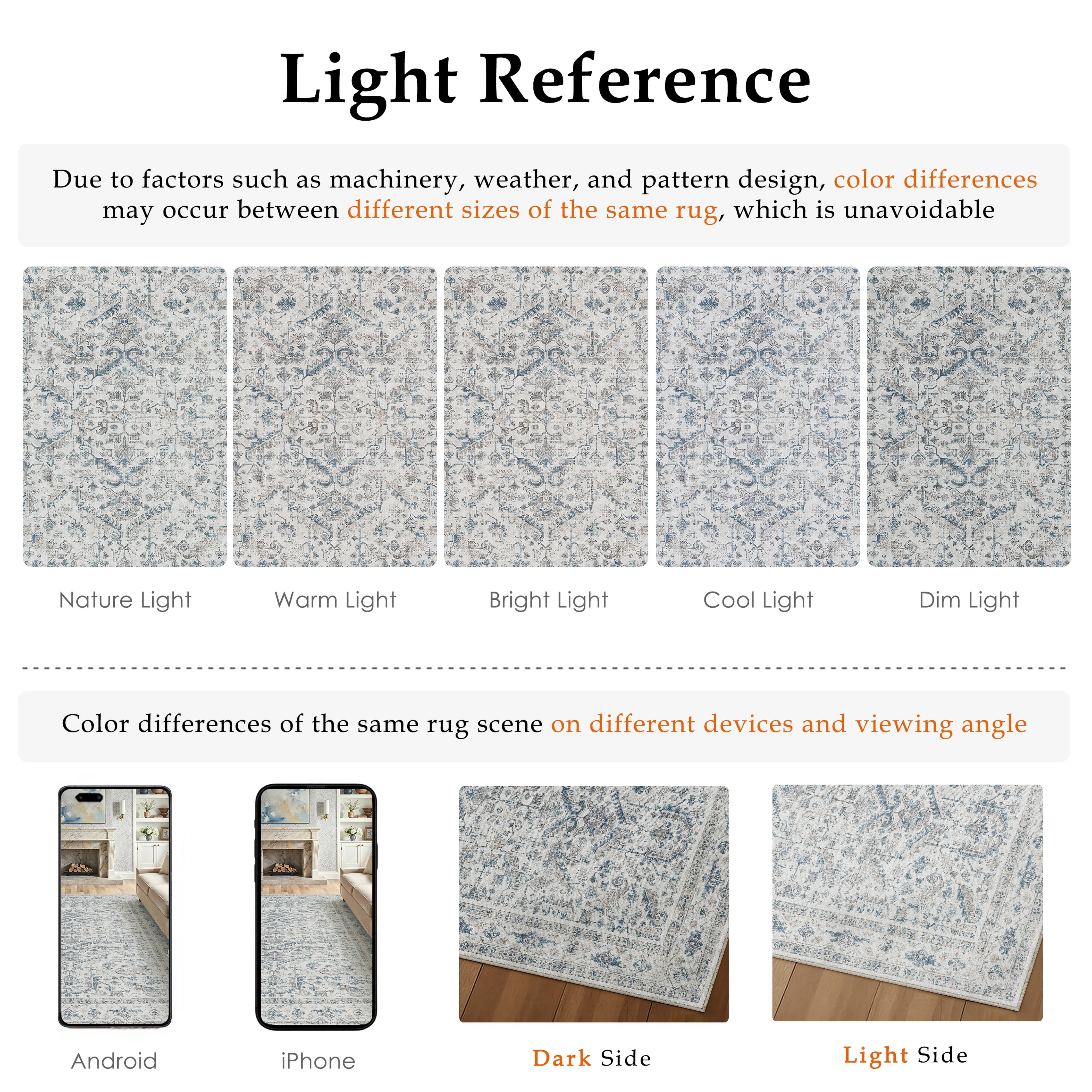 BERTHMEER 5'x7' Area Rug for Living Room Machine Washable Bedroom Rugs Distressed Vintage Oriental Traditional Print Blue Rug for Dining Room Farmhouse Nonsilp Carpet, Blue
