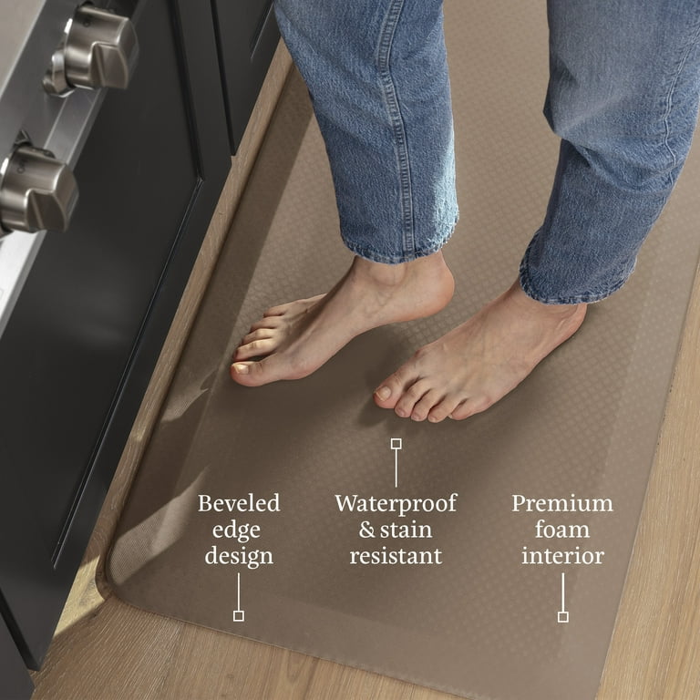 Sky Solutions Anti Fatigue Mat - Cushioned Comfort Floor Mats for Kitchen, Black)