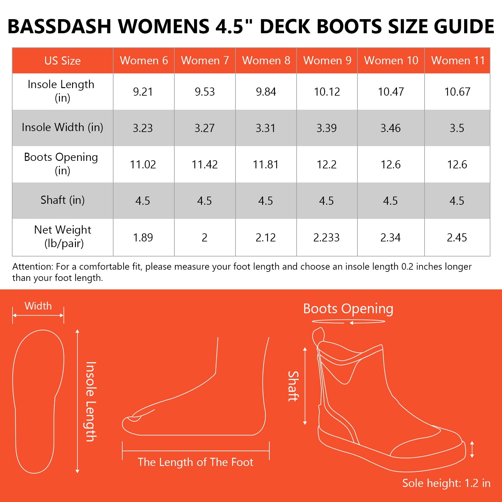 Bassdash Womens 4.5” Waterproof Deck Ankle Rain Boots Anti-Slip Neoprene Rubber Garden Fishing Boots