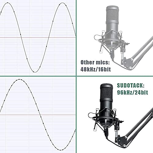USB Streaming Podcast Pc Microphone Professional Studio Cardioid Condenser Mic Kit with Sound Card Boom Arm Shock Mount Filter,for Karaoke Gaming Recording
