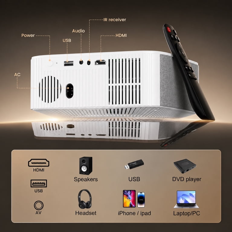 TOPVISION Portable Mini Projector with Electric Focus, FHD 1080P
