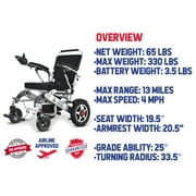 New Folding Ultra Lightweight Electric Power Wheelchair, Airline Approved and Air Travel Allowed, Heavy Duty, Mobility Motorized, Portable Power (19.5" Seat Width) (BRONZE)