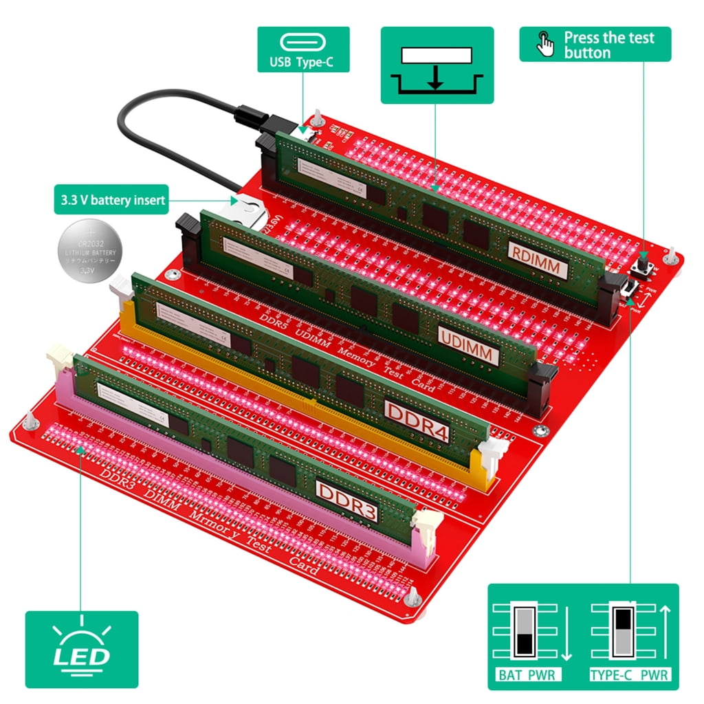 Memory Tester DDR3/DDR4/DDR5 RDIMM/UDIMM Memory Tester with LED Indicator for Fixing Desktop and Server Computers