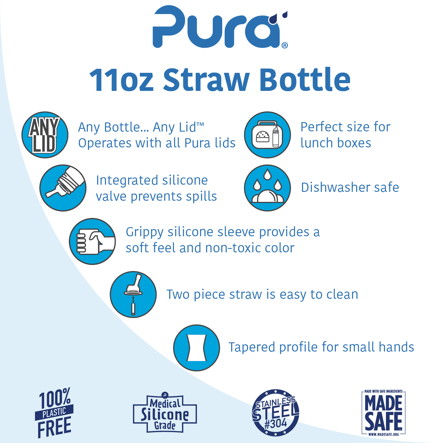 Pura Kiki 9oz/260 ml Stainless Steel Insulated Bottle w/Silicone Straw &  Sleeve, Plastic-Free, MadeSafe Certified, Medical-Grade Silicone Straw for