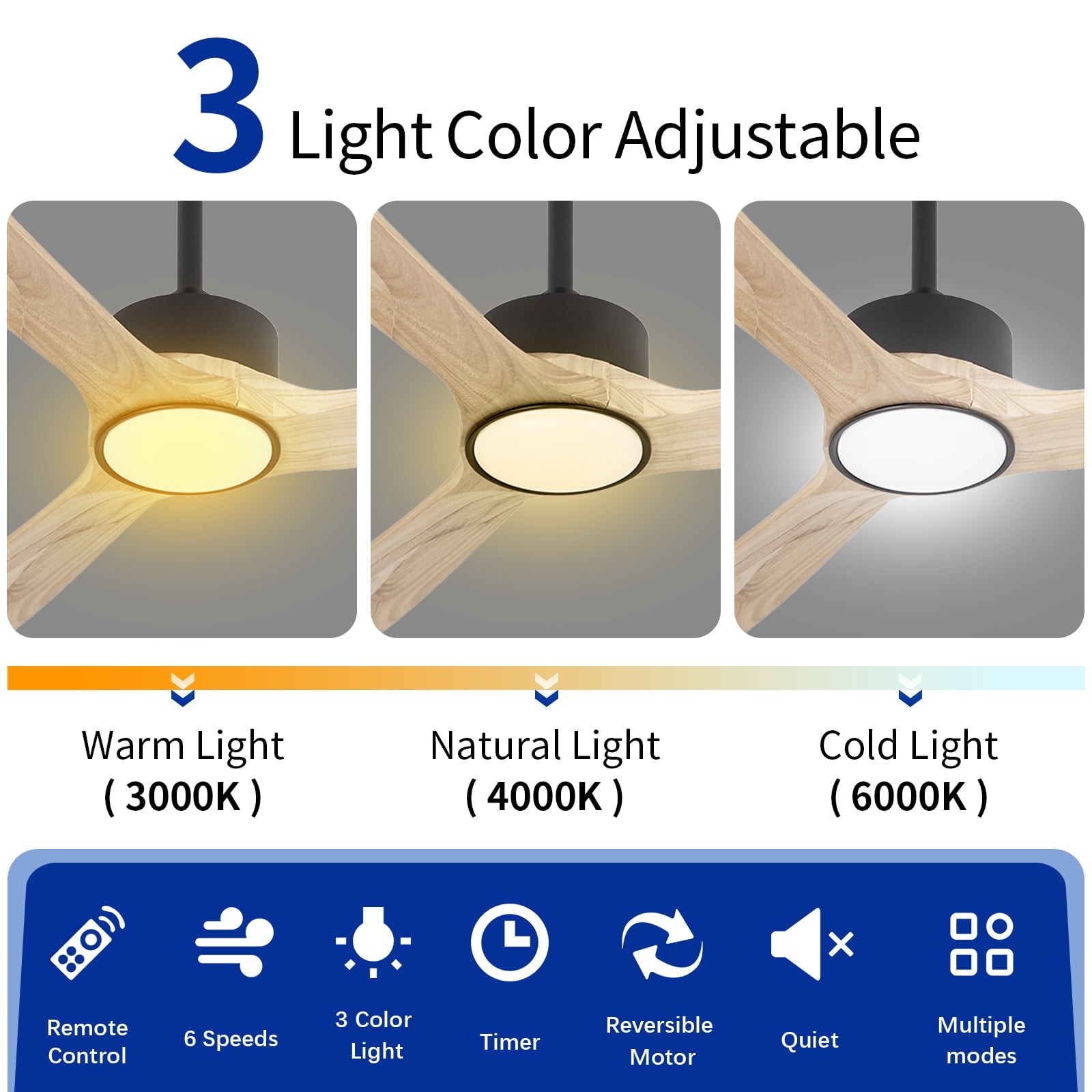 Wozzio 52 inch Ceiling Fan with Light and Remote,DC Motor,3CCT Dimmable LED Light,3 Solid Wood Blades,Indoor & Outdoor