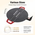 thumbnail image 7 of Non-Stick Electric Indoor Grill Pan, 2026 Upgraded Indoor Grills Electric Smokeless, Large Round Electric Griddle, Portable Electric KoreanBbq Grills, for Steaks, Pancakes, BBQ, 7 of 7