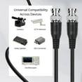 thumbnail image 5 of BNC Cable (10 Feet) - BNC Male To Male Extension Connector Adapter RF Professional RG6 Grade Coaxial Wire Cord Cable Jack Plug for Video Security Camera CCTV Systems, Oscilloscope, 5 of 6