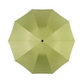 thumbnail image 5 of Taicans 41 Inch Large Windproof Umbrellas with Black Anti-UV Coating for Rain & Sun,Easy Auto Open Close,Durable & Compact Umbrella,Resistant Travel Folding Umbrella Green, 5 of 9