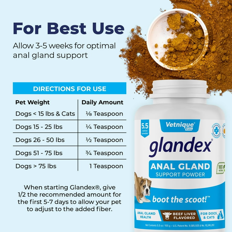 Glandex