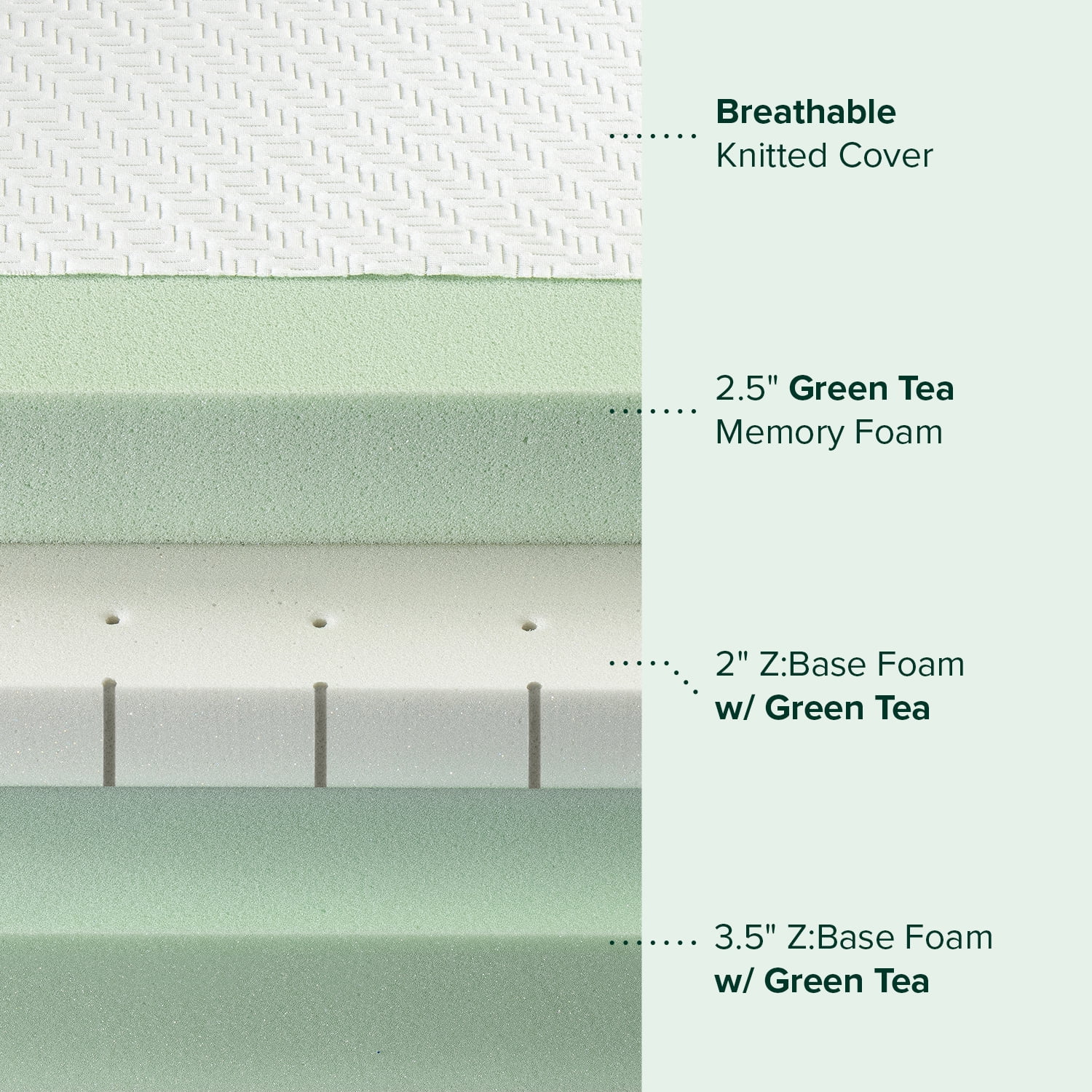 Zinus 8" Green Tea Luxe Memory Foam Mattress, Adult, Twin