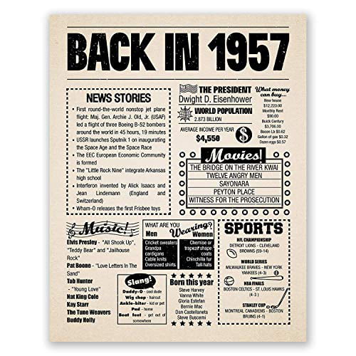 8x10 1957 Birthday Gift // Back in 1957 Newspaper Poster // 65th