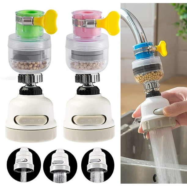 Faucet Mount Filters,2 Pack Faucet Water Filter 360 Rotating Purifier